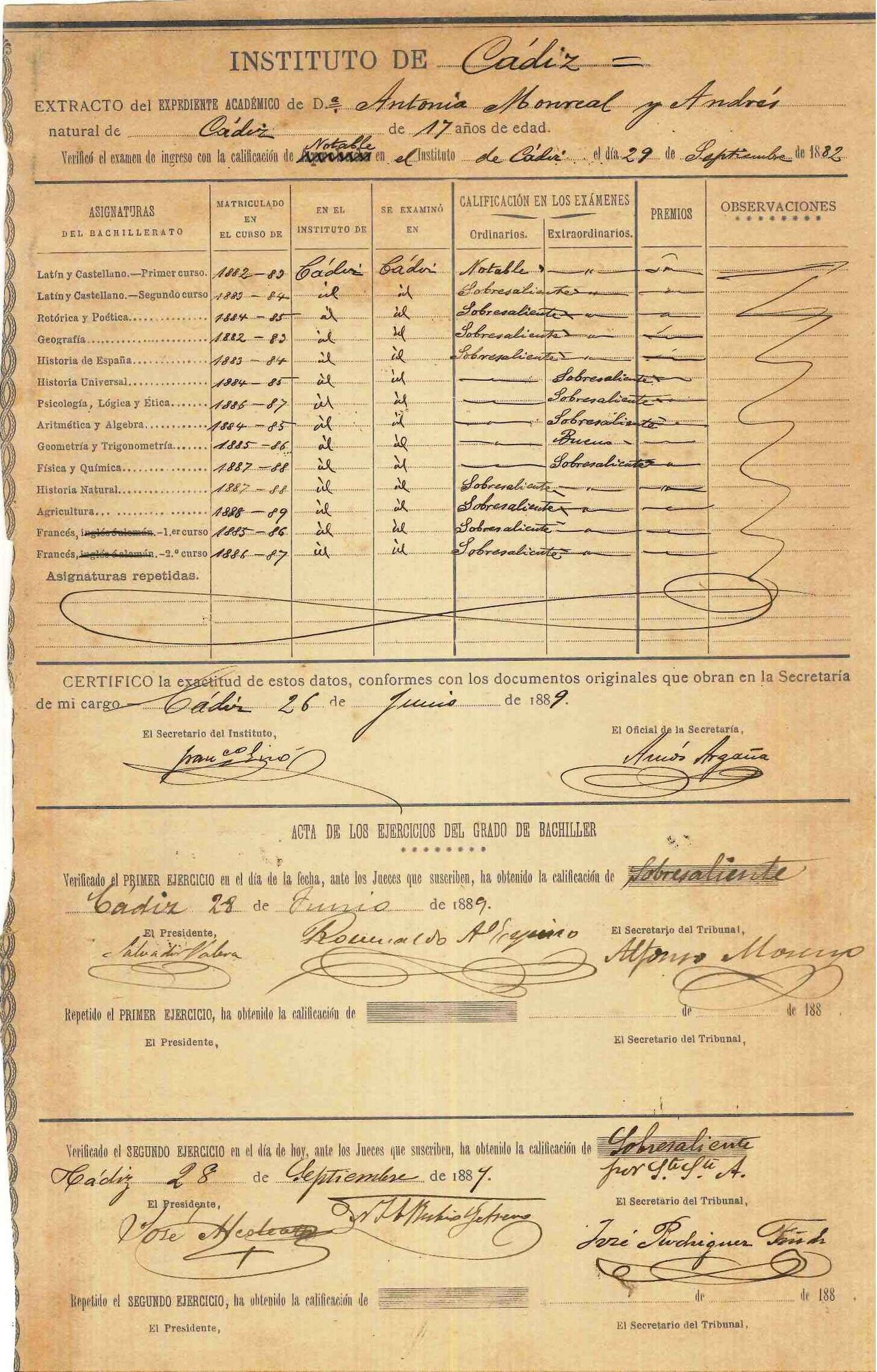Extracto del expediente del Instituto Provincial de Cádiz de Antonia Monreal y Andrés.