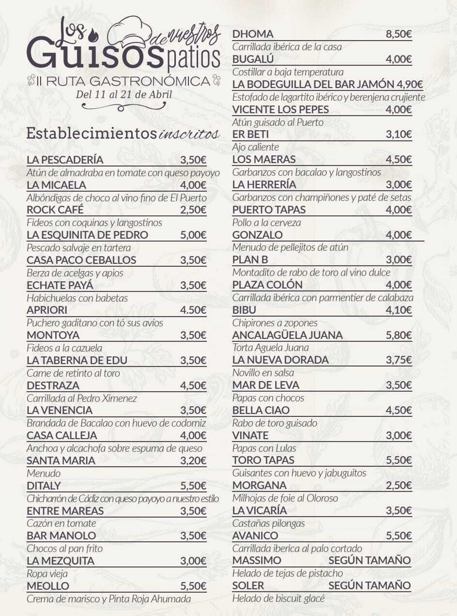 El cartel con los establecimientos participantes.