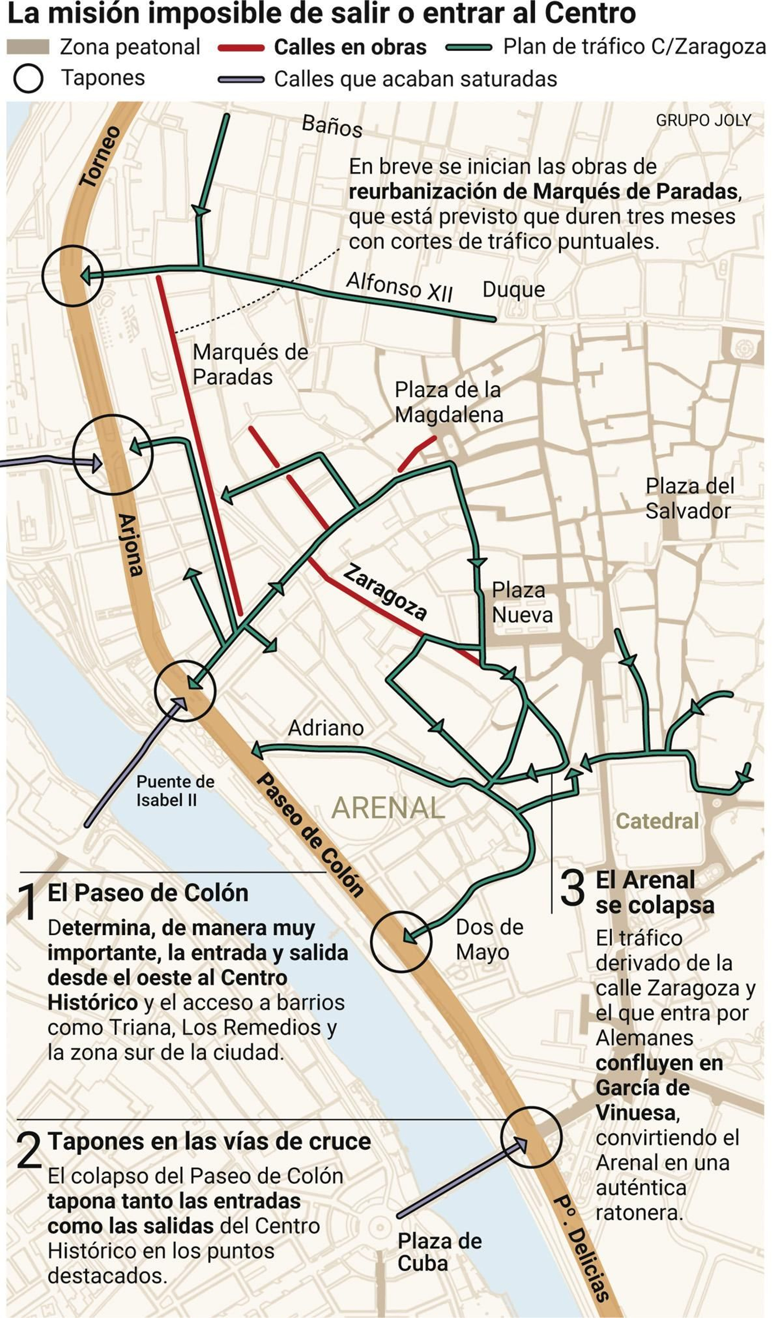 La misión imposible de salir o entrar al Centro Histórico.