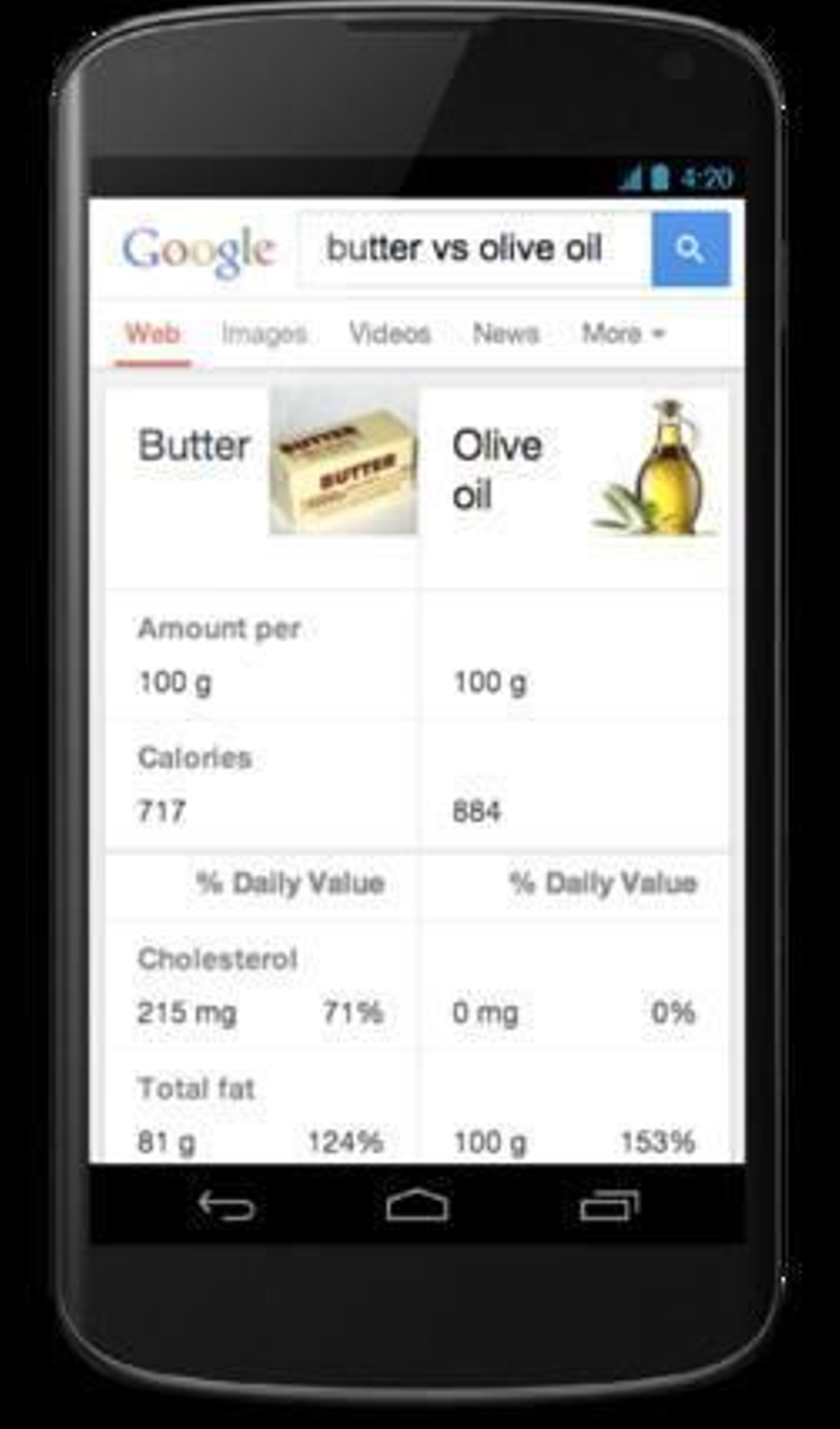 Google mejora su algoritmo de búsqueda