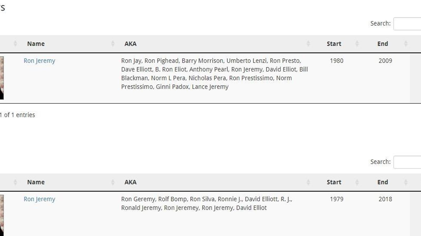 Registro de Ron Jeremy en la base de datos de películas de adultos