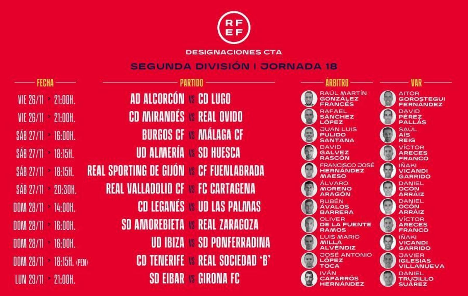 Pulido Santana dirigirá el Burgos - Málaga CF