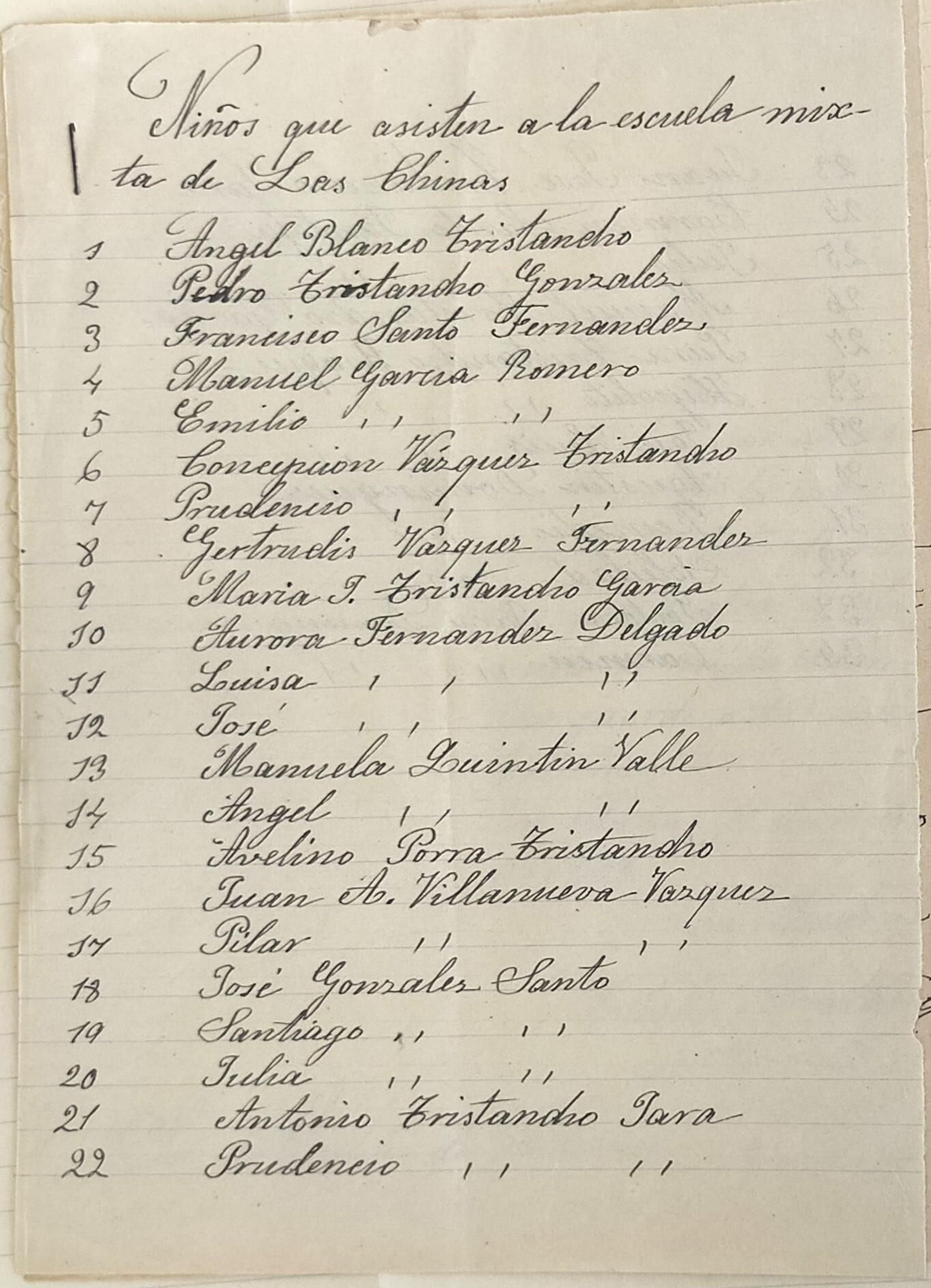 Listado de alumnos de la escuela de Las Chinas en 1933.