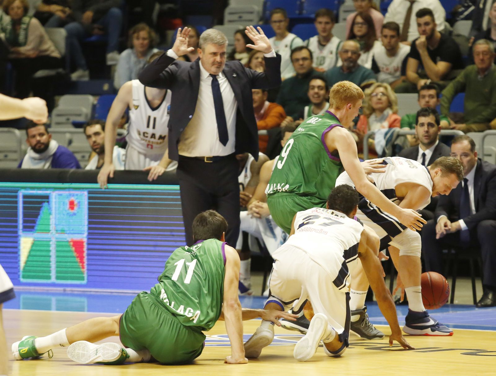 Unicaja-UCAM Murcia