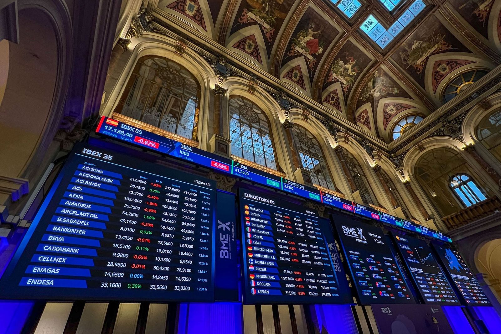 Índices en la Bolsa de Madrid, este viernes