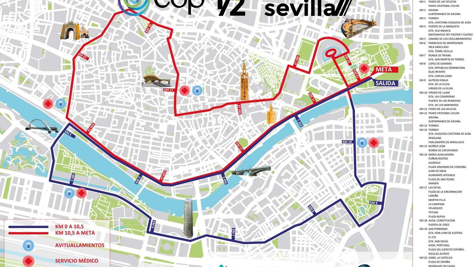 El plano de la EDP Media Maratón de Sevilla de 2023.