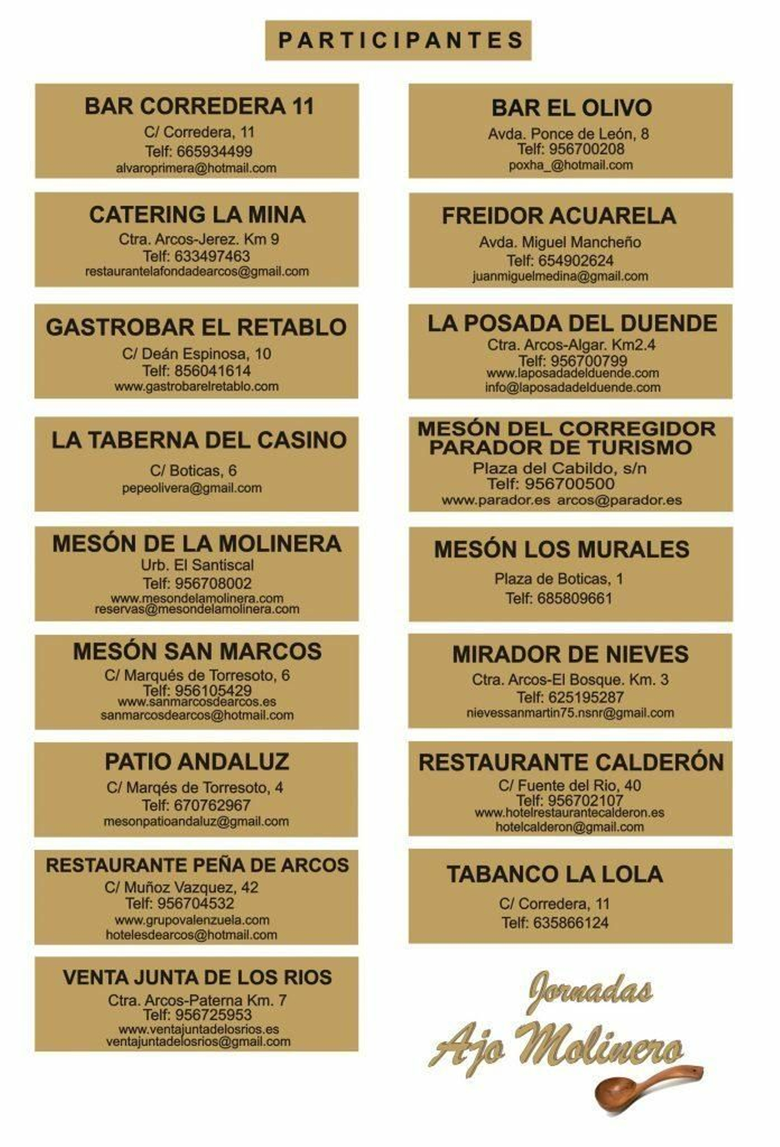 Participantes ajo molinero