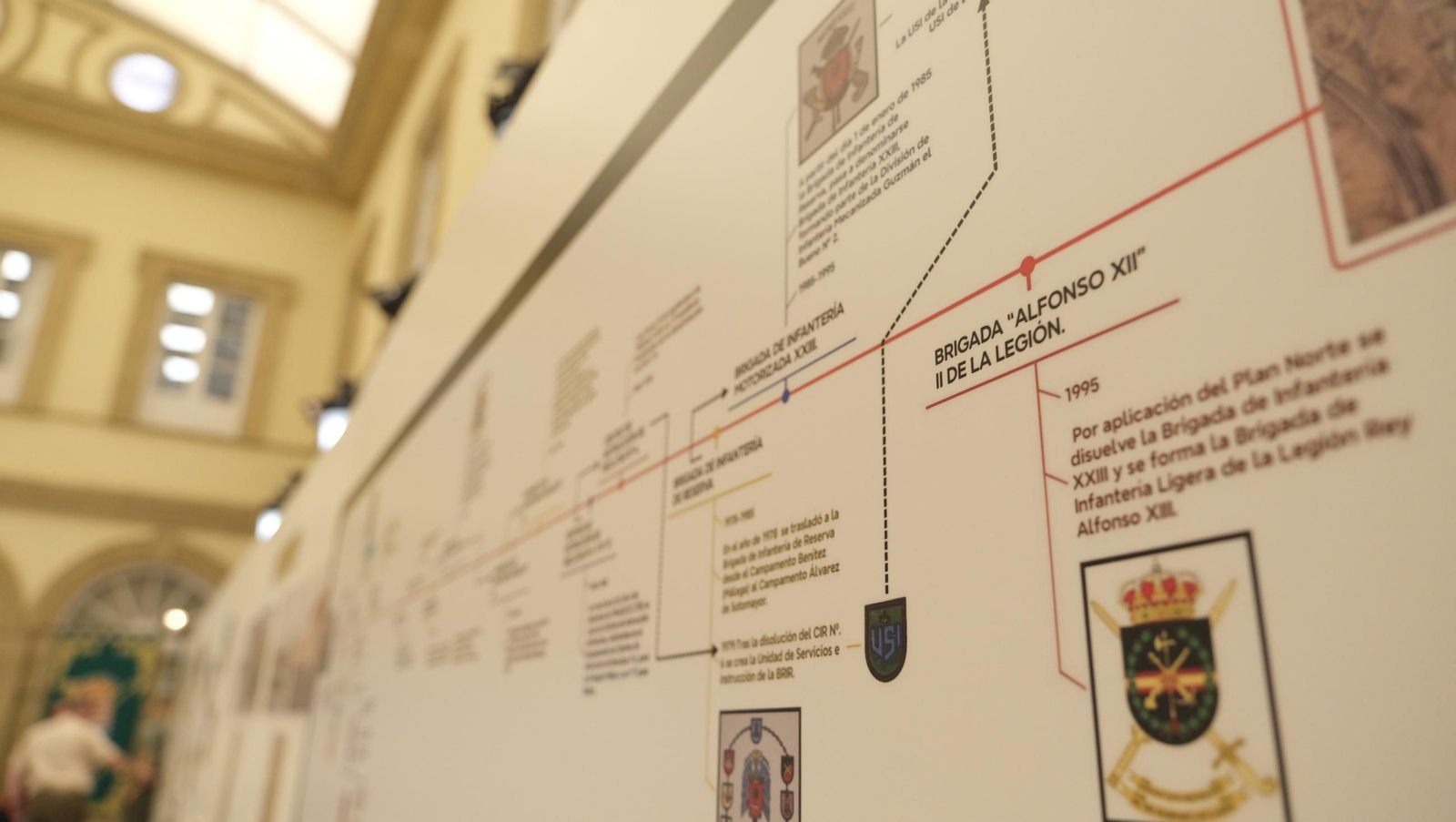 Imágenes del centenario de la Base del Ejército de Tierra "Álvarez de Sotomayor"