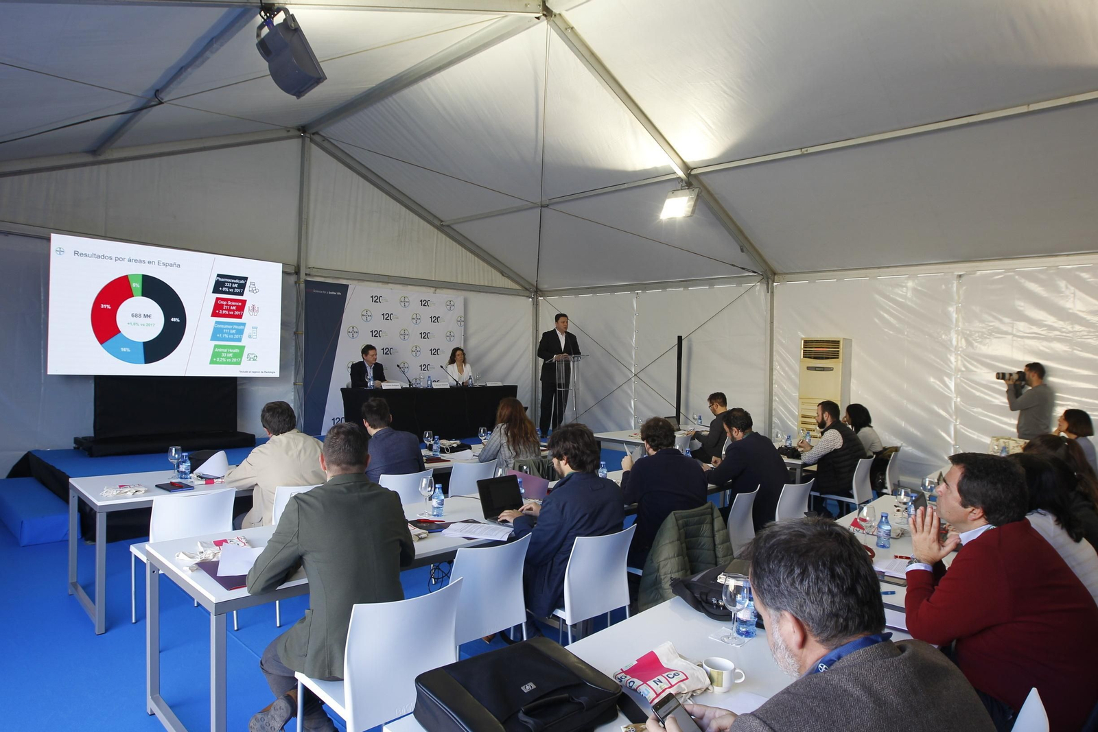 Fotogalería presentación resultados Bayer