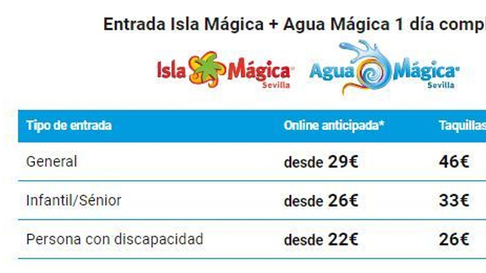 entrada isla magica agua magica