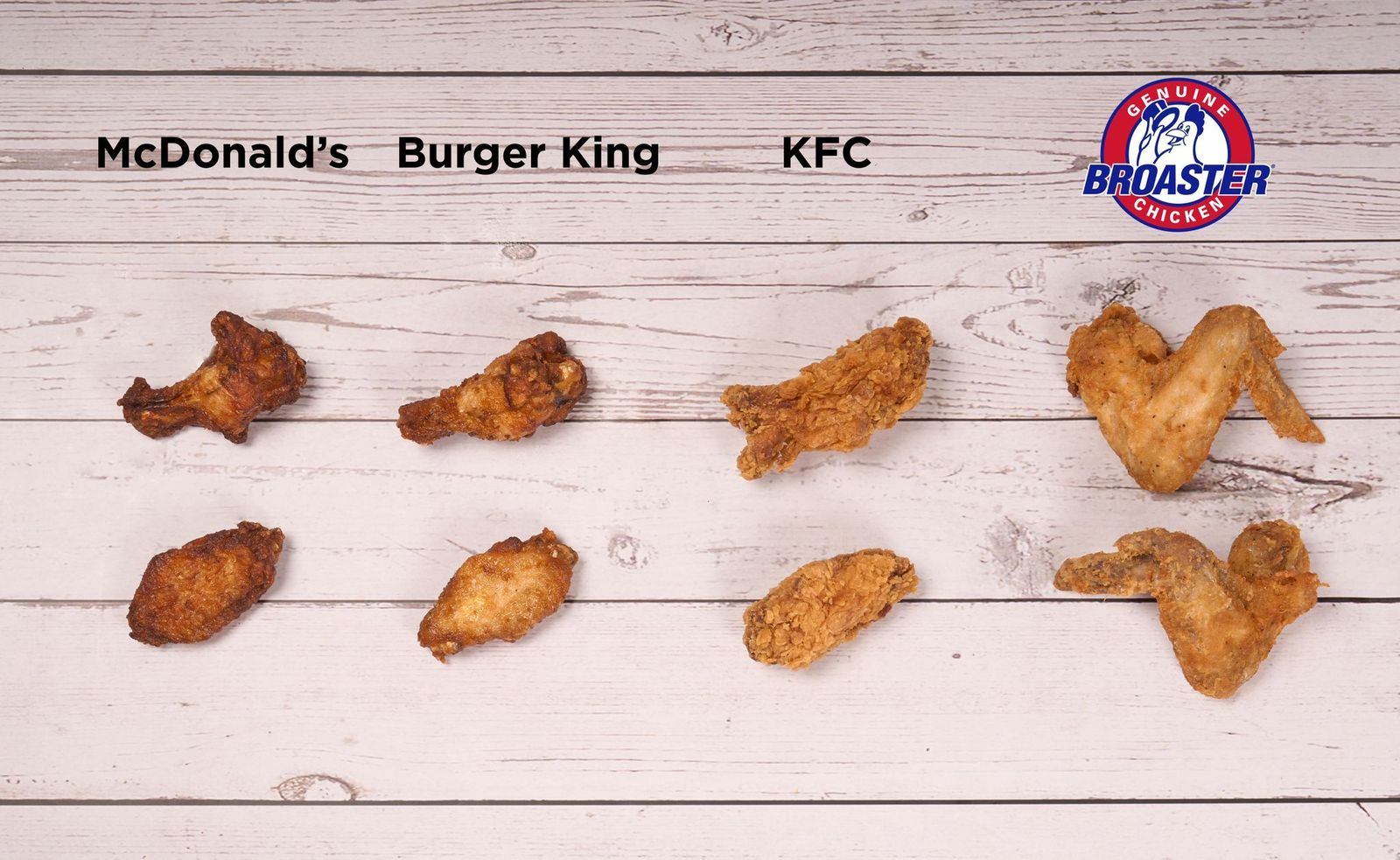 La fórmula del éxito del pollo Broaster: “Aquí sí pensamos en el cliente”