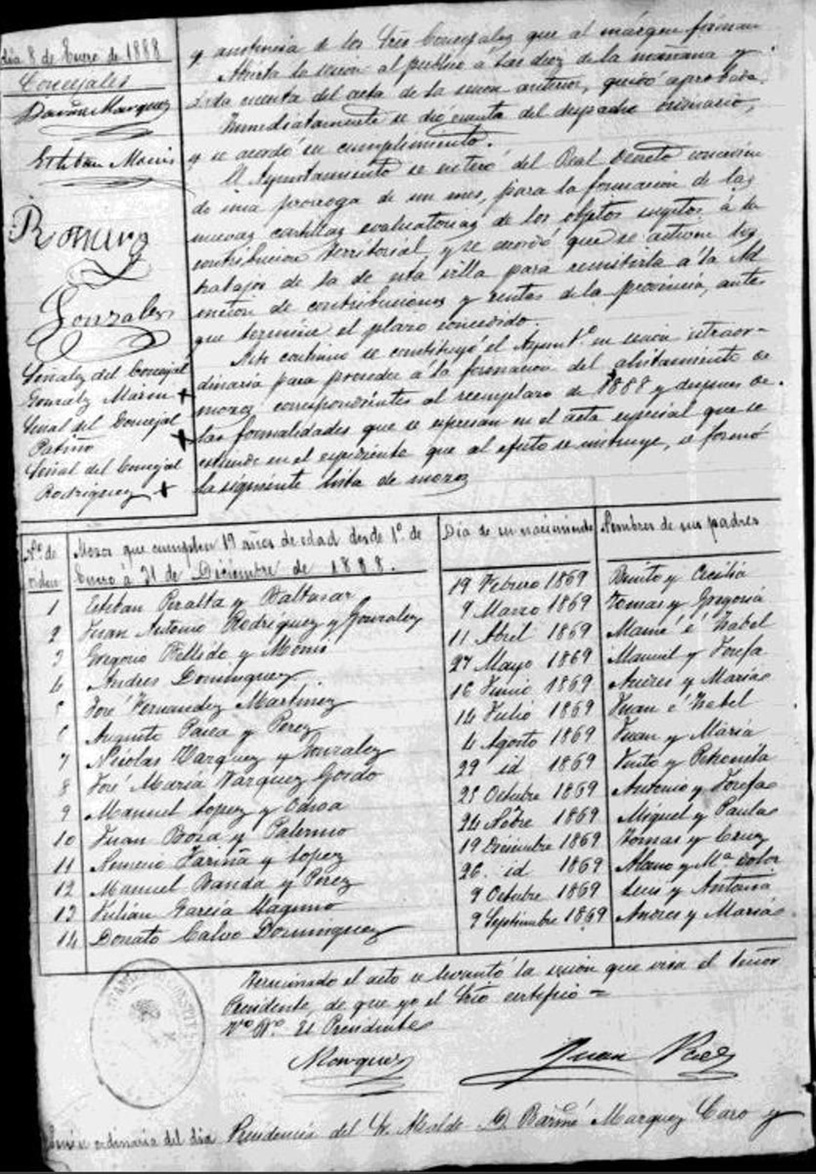 Manuel Banda Pérez, en los archivos municipales