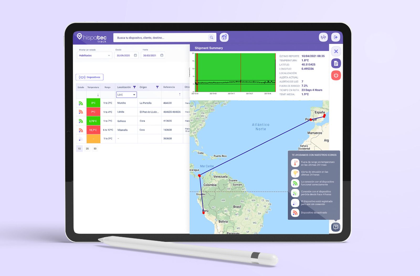 Hispatec, soluciones digitales desde la semilla al consumidor.