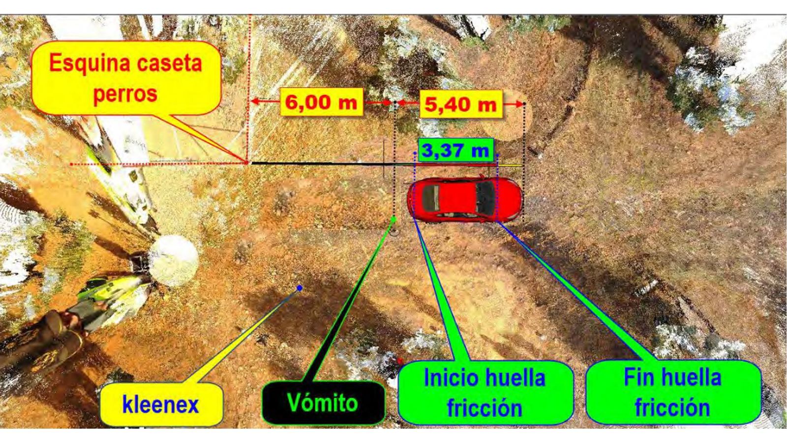 Recreación digital de la posición final del coche respecto a los indicios relacionados con la víctima.