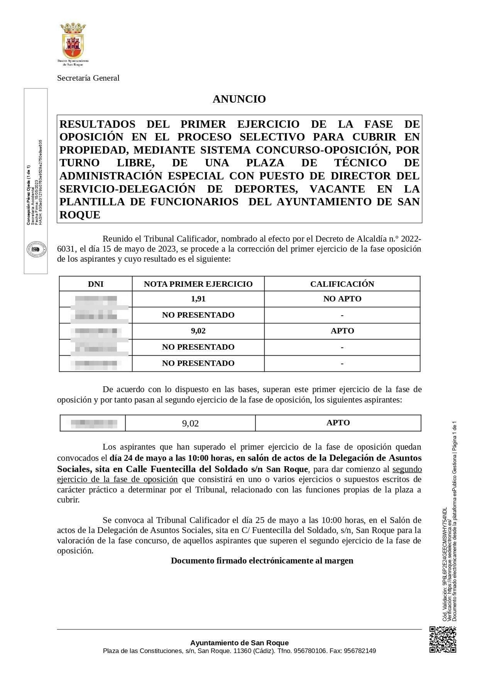 El resultado de las oposiciones ganadas por Crespo, en las que fue el único aprobado.