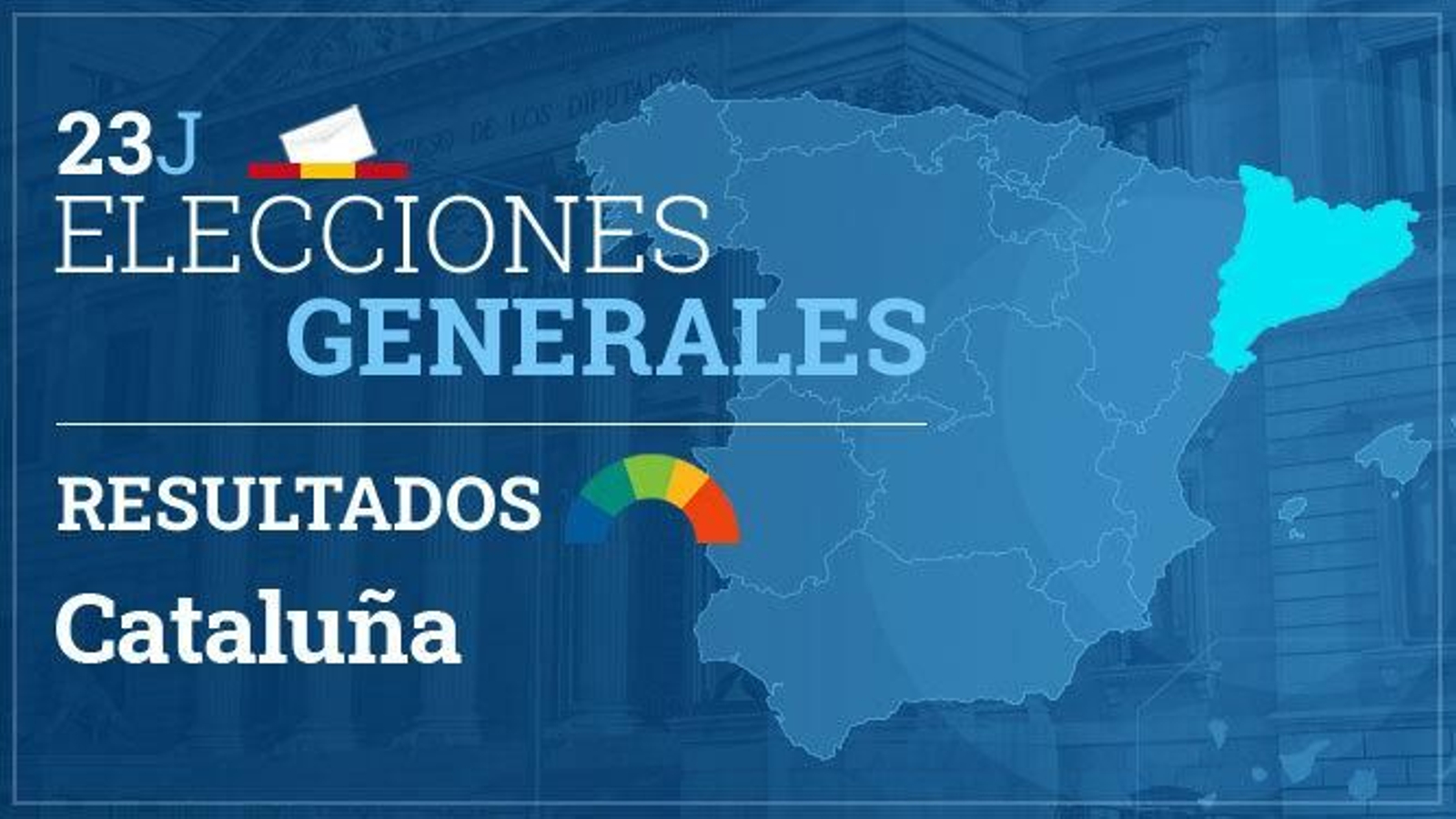 Resultados elecciones generales Cataluña  2023