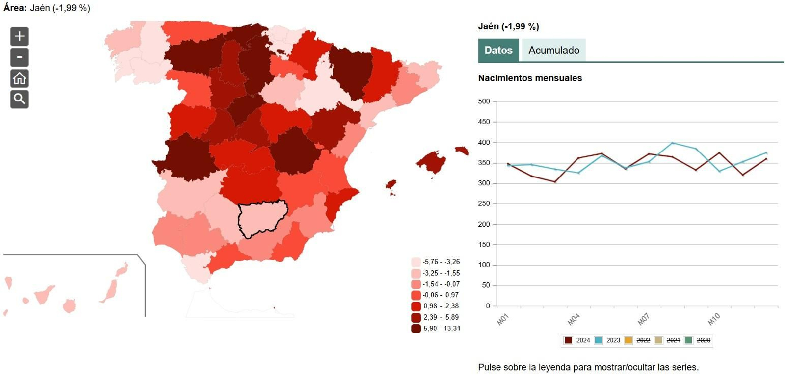 Tasa de nacimientos de la provincia de Jaén. Tasa de nacimientos de la provincia de Jaén.