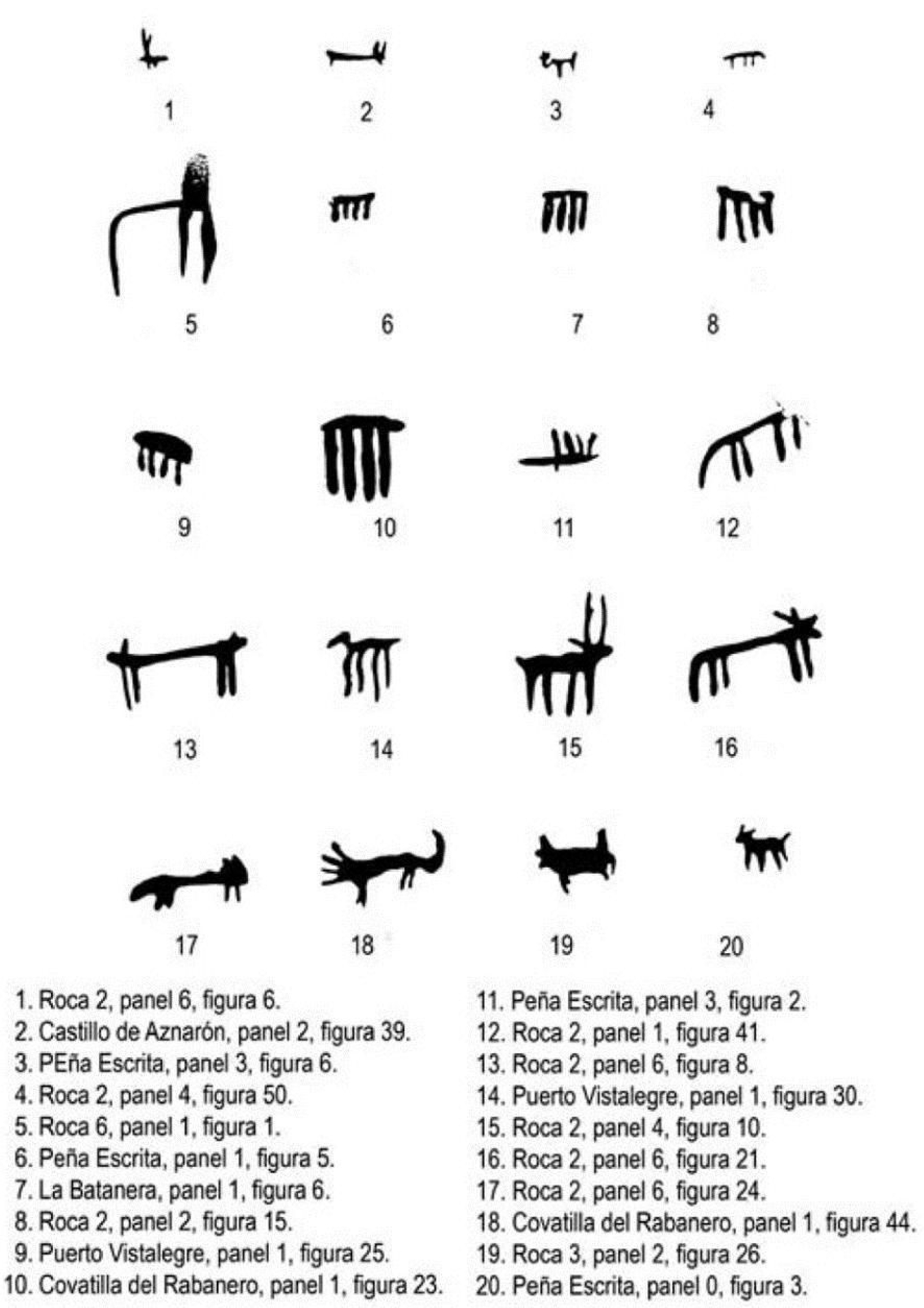 Figuras zoomorfas de la provincia de Ciudad Real, muy parecidos a los del Extremo Sur, reproducidos por Alfonso Caballero Klinc. Figuras zoomorfas de la provincia de Ciudad Real, muy parecidos a los del Extremo Sur, reproducidos por Alfonso Caballero Klinc.