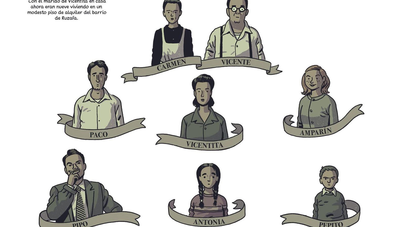 El protagonismo es coral, aunque la historia trata sobre Antonia como la menor de seis hermanos.