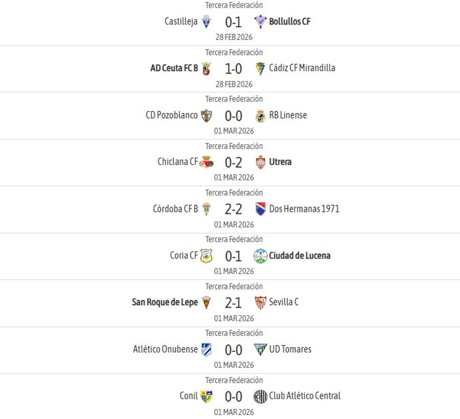 Resultados del grupo X de Tercera Federación en la jornada 24