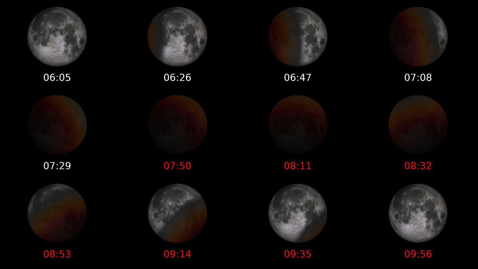 Tiempos del eclipse total de la Luna en Cádiz
