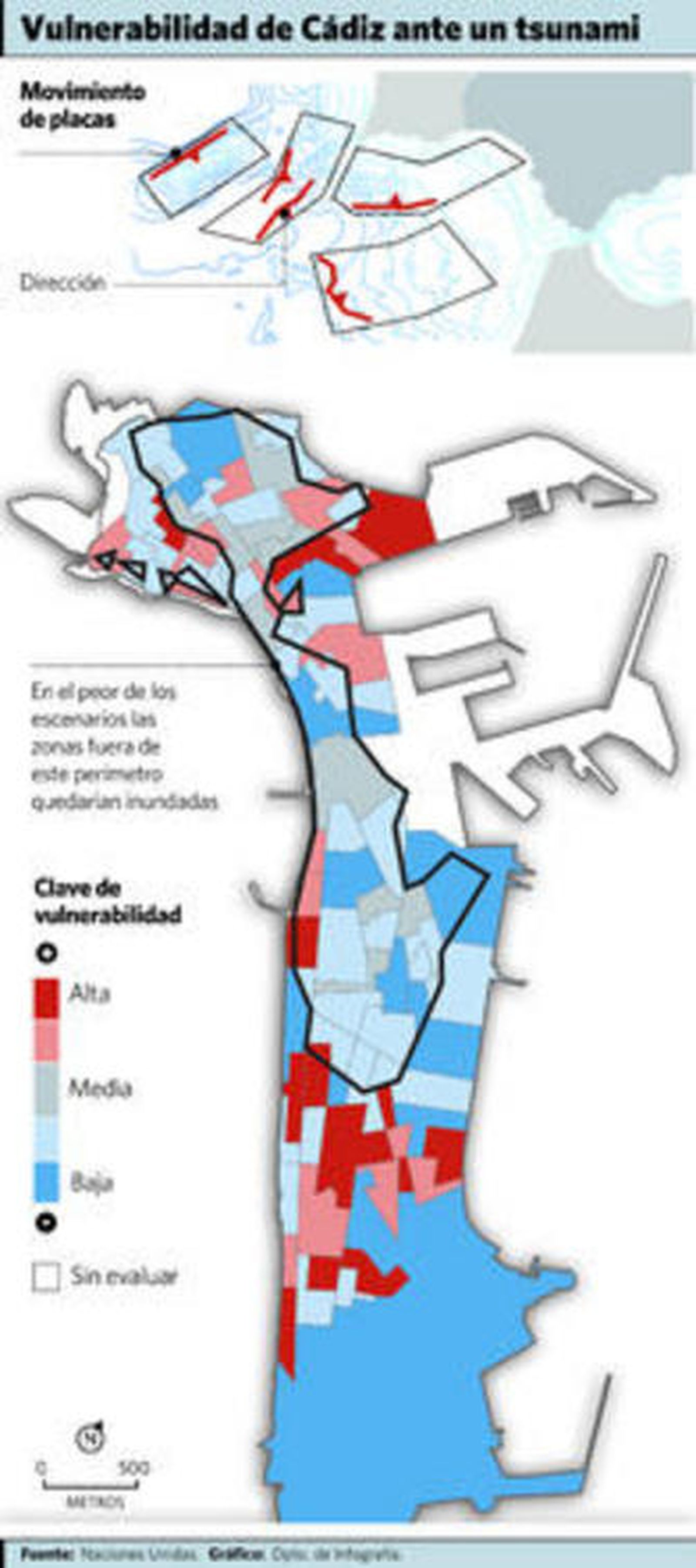 Representantes de Protección Civil del Ministerio , la Junta  y el Ayuntamiento, en Madrid.