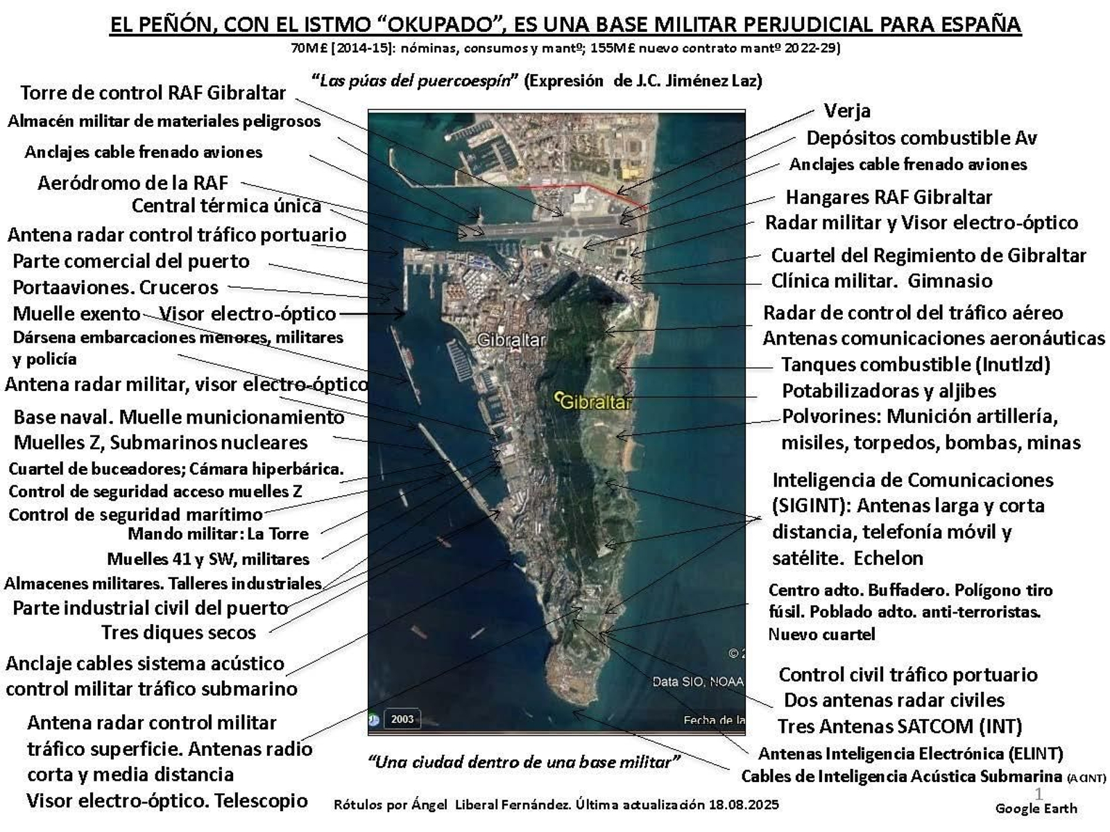 El Peñón con el istmo "okupado".