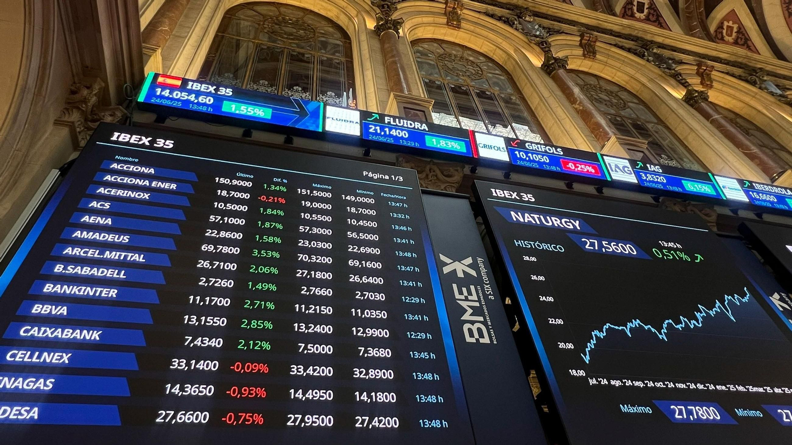 Imagen de la Bolsa de Madrid en la que aparecen el valor de BBVA y Sabadell cuando se suspendieron sus cotizaciones.