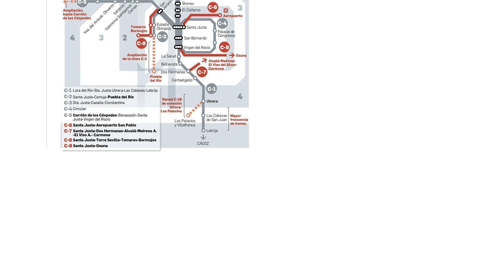 Mapa de ampliación del Cercanías de Sevilla. Fuente: Renfe y Apimt.