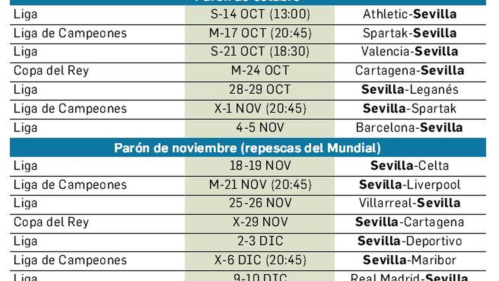 Calendario del Sevilla hasta 2018