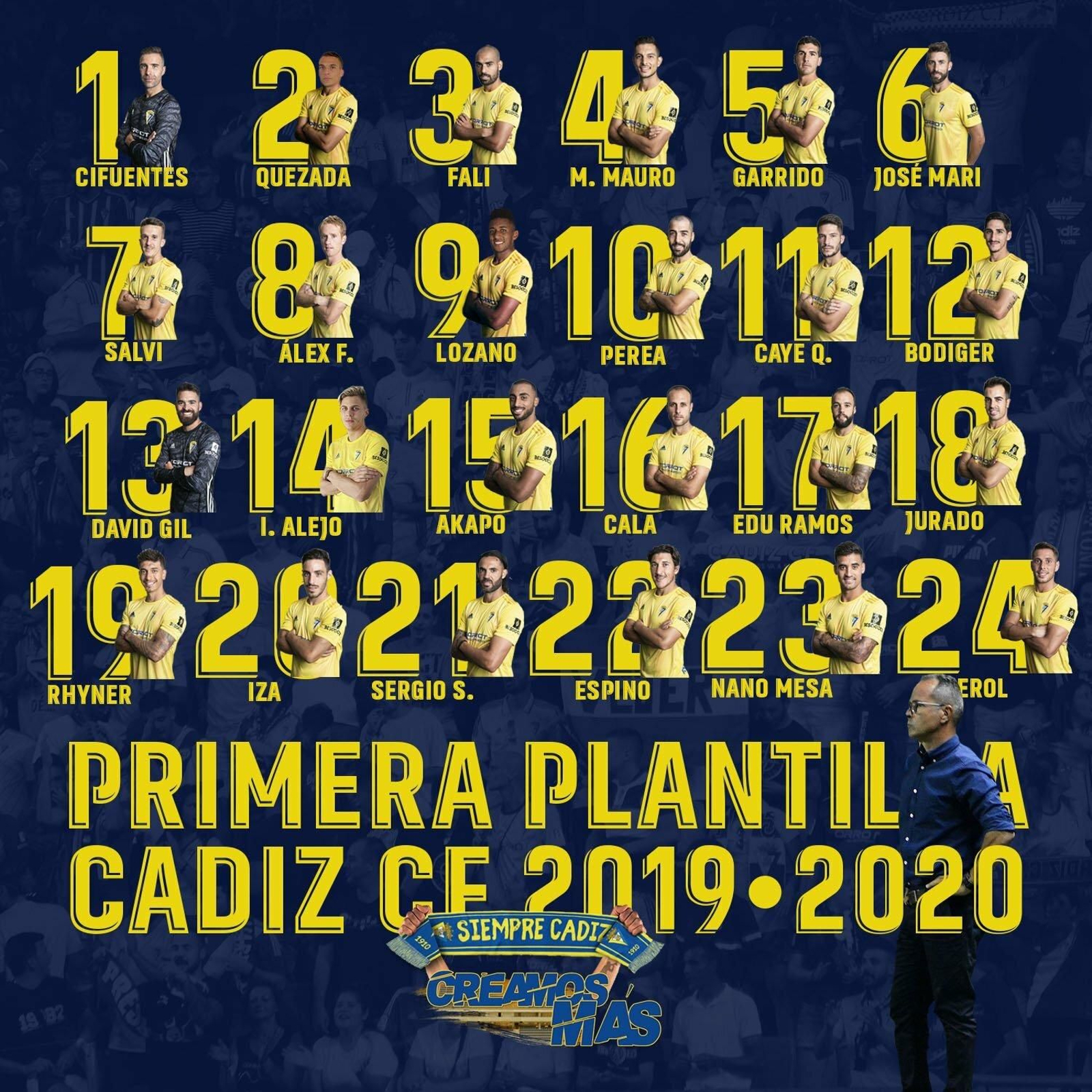 Dorsales del Cádiz para la temporada 2019/20.