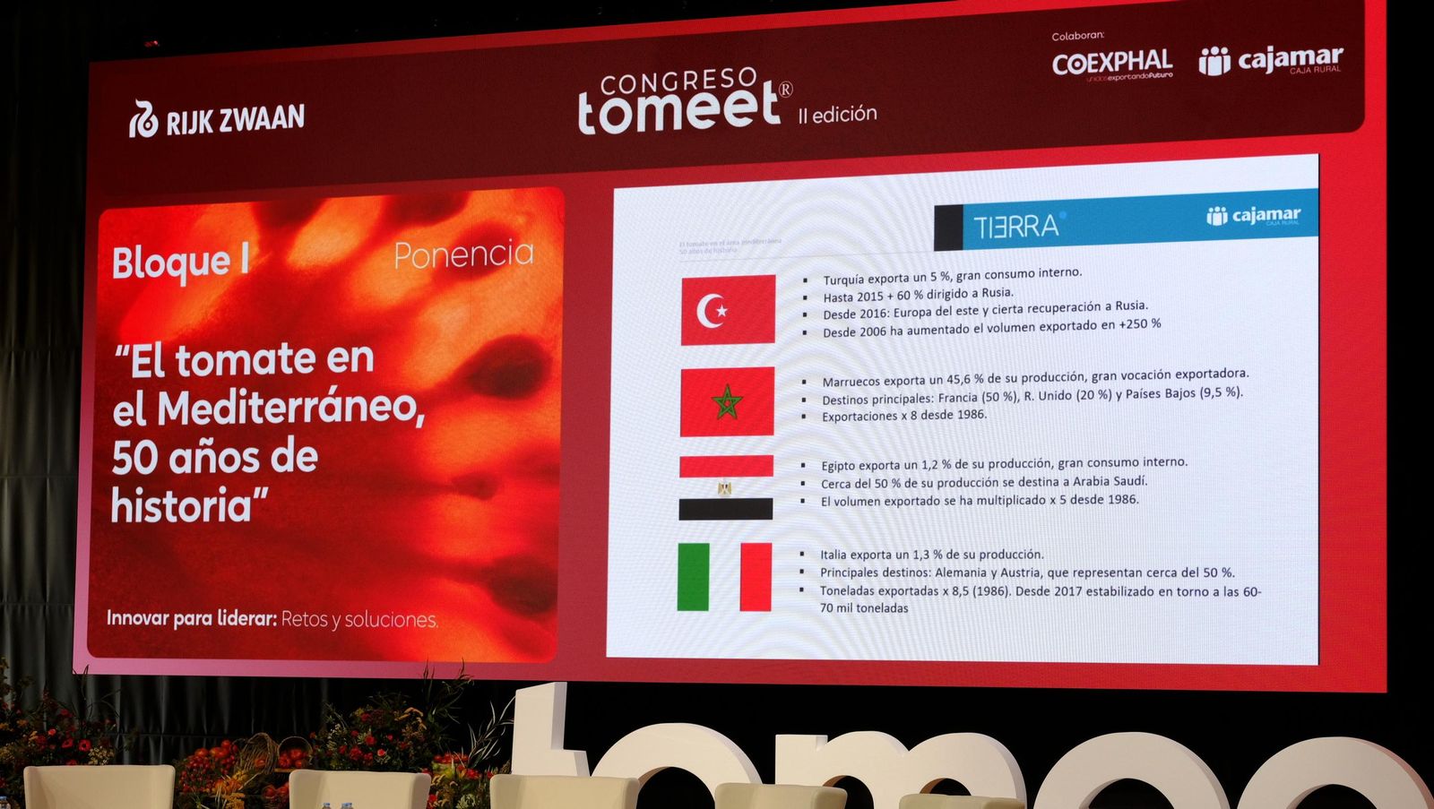 El Congreso Tomeet de Rijk Zwaan, en imágenes