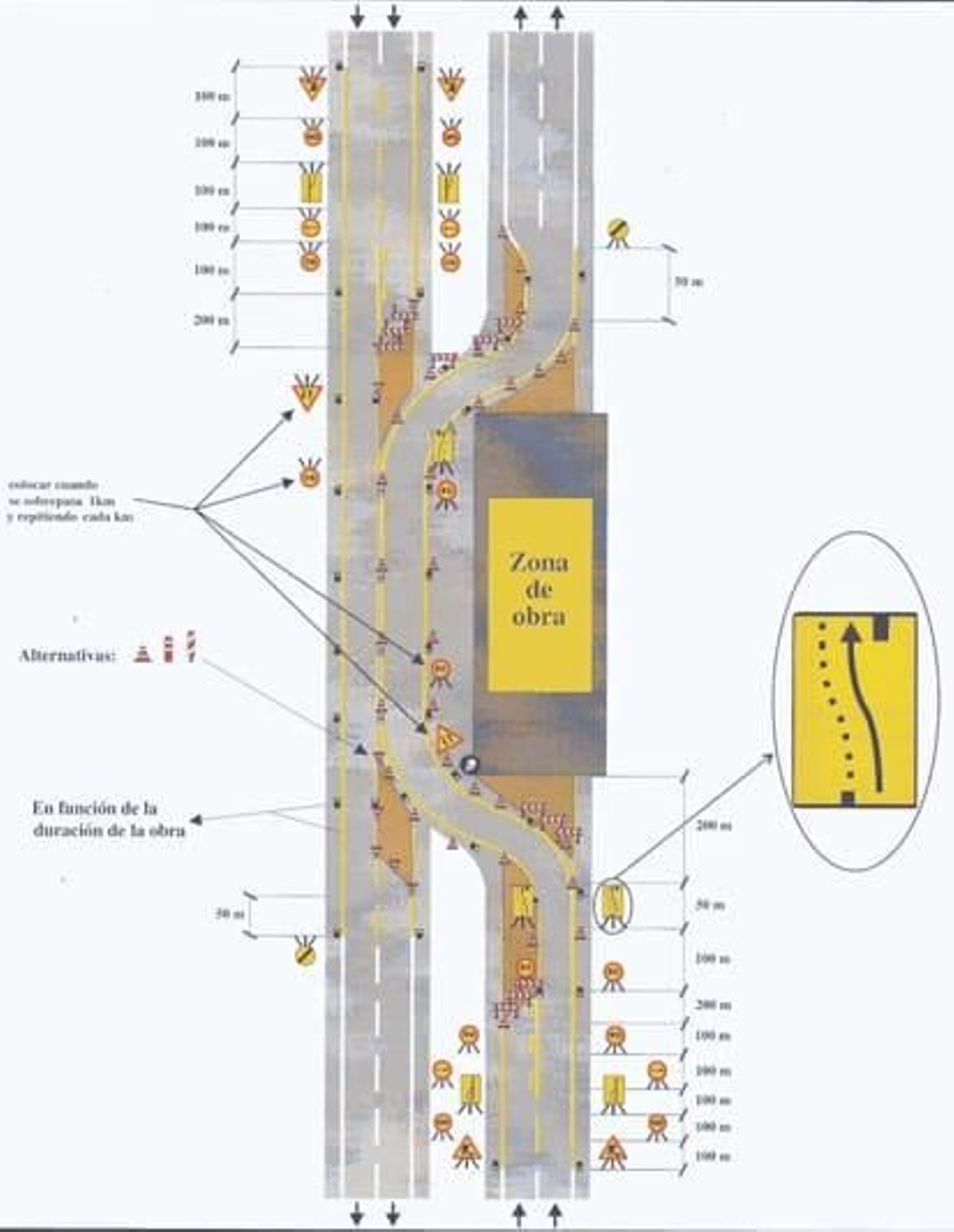 Los desvíos se harán a través de las medianas, liberando los túneles y dejando un carril para cada sentido