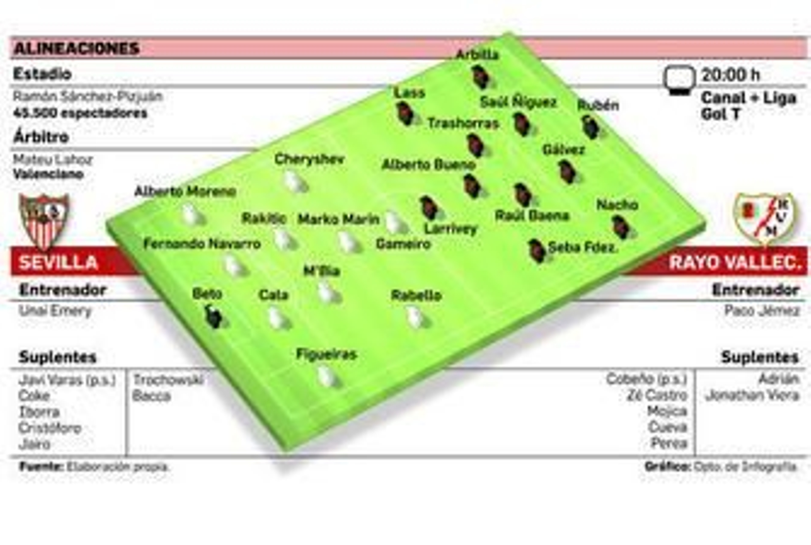 La plantilla hace series de aceleración en la sesión de ayer en el estadio Ramón Sánchez-Pizjuán.
