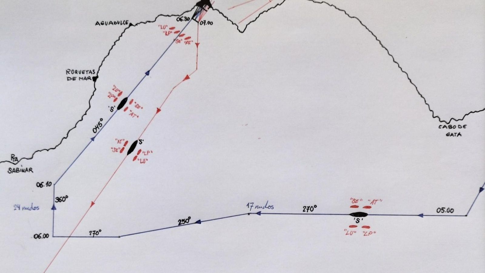 Mapa marítimo con la cronología del bombardeo de Almería