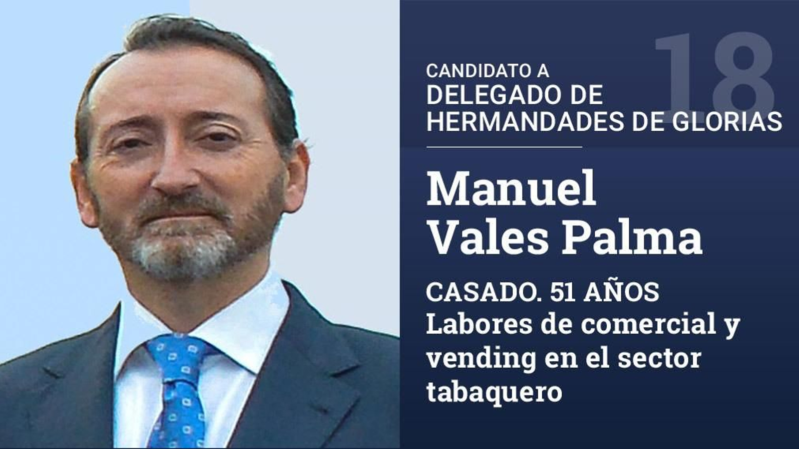 Su vida profesional ha girado en torno al mundo del deporte y del comercio, ejerciendo actualmente labores de comercial y vending en el sector tabaquero. Es hermano mayor de la Anunciación de Juan XXIII.
