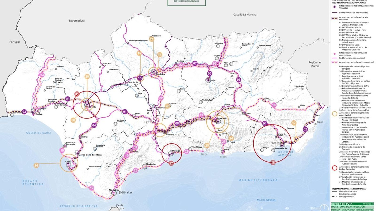 Actuaciones en la red ferroviaria.