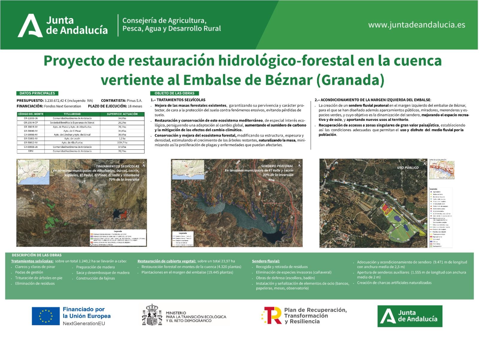 Imagen que detalla cómo se desarrollará el proyecto