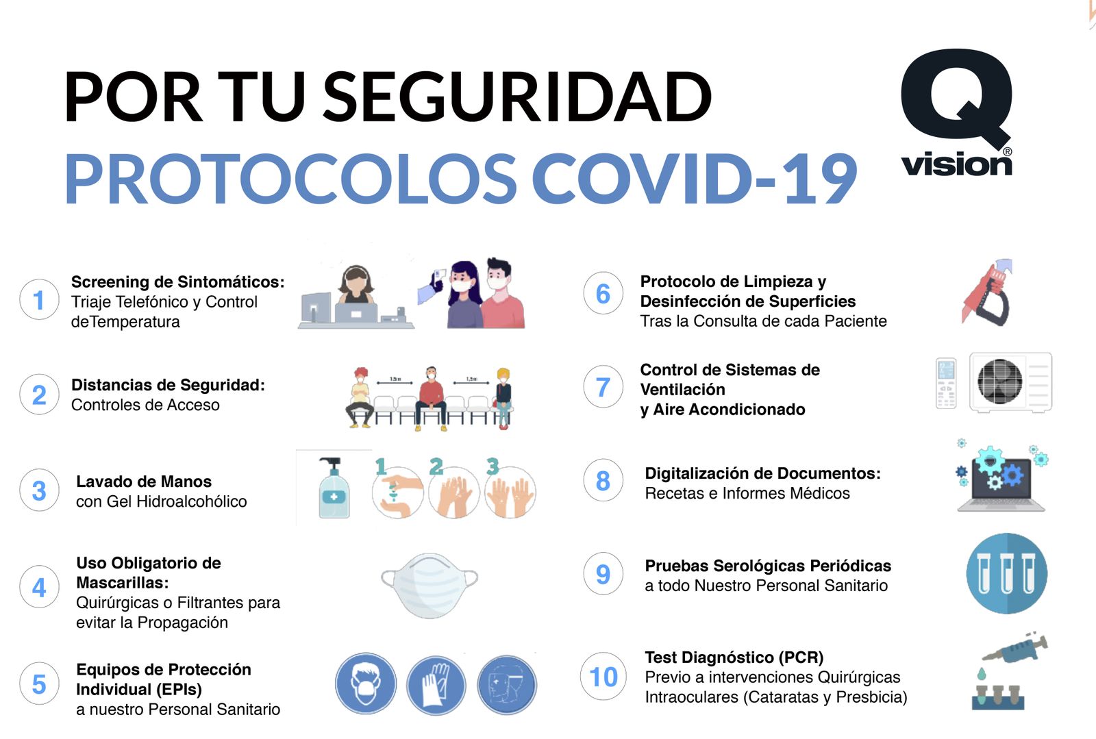 Protocolos de Seguridad de Qvision frente al COVID-19