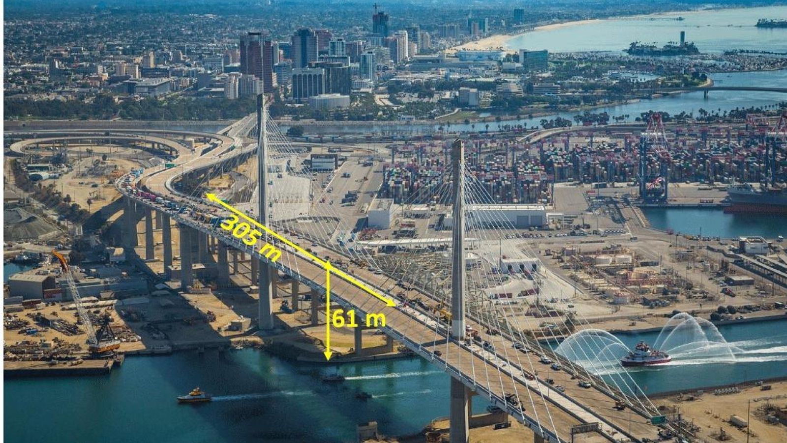 El Puente de Gerald Desmond