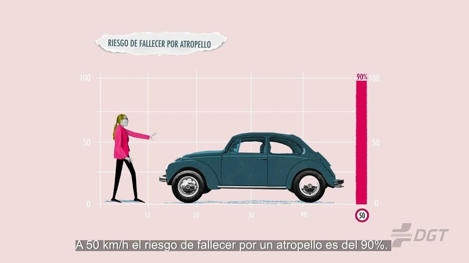 Ciudades que protegen al vulnerable