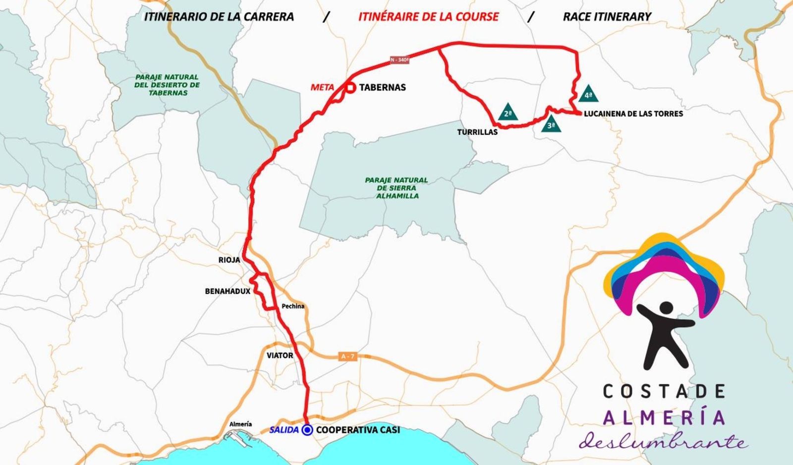 Recorrido de la carrera femenina de la Clásica de Almería 2026.