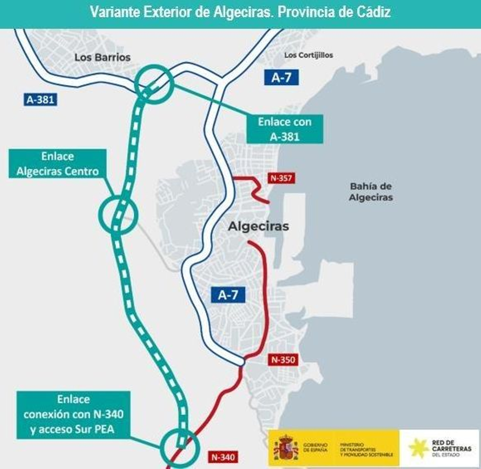 Diagrama de la variante exterior de Algeciras. Diagrama de la variante exterior de Algeciras.
