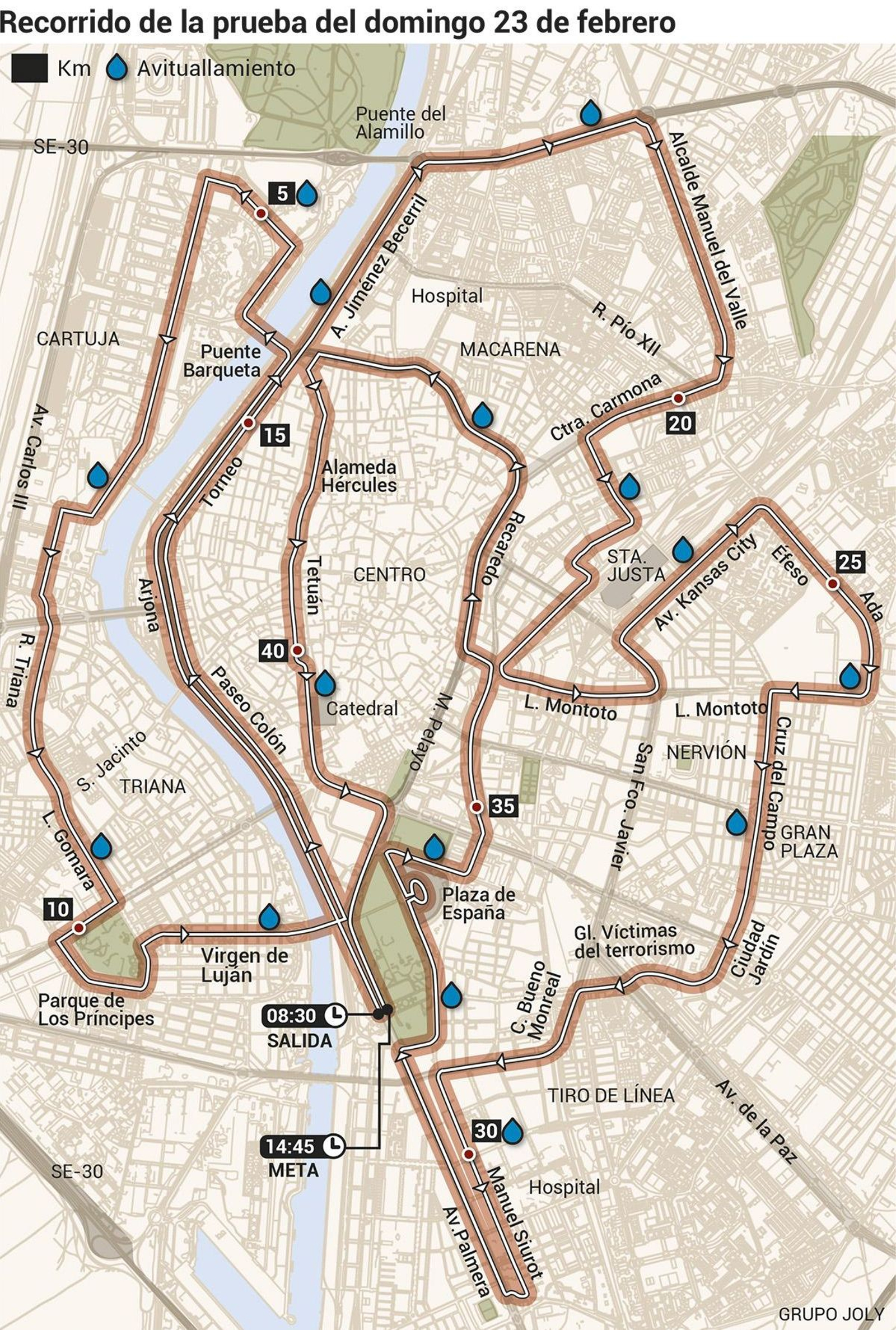 Mapa con el recorrido de la Zurich maratón de Sevilla 2025. Fuente: Zurich Maratón.