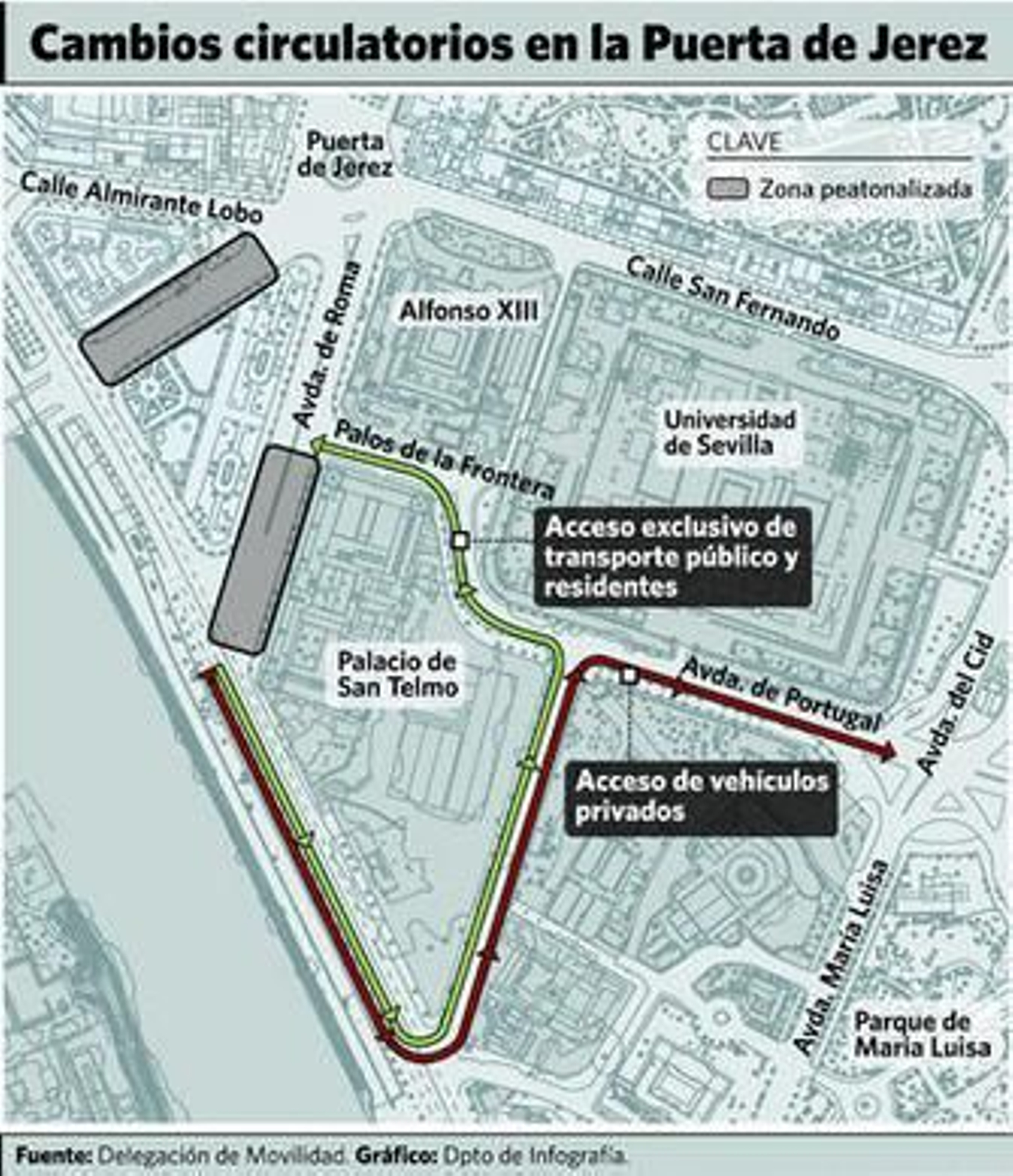 El reurbanizado Paseo de Roma, todavía con los tres carriles de tráfico, que serán suprimidos en una segunda fase.