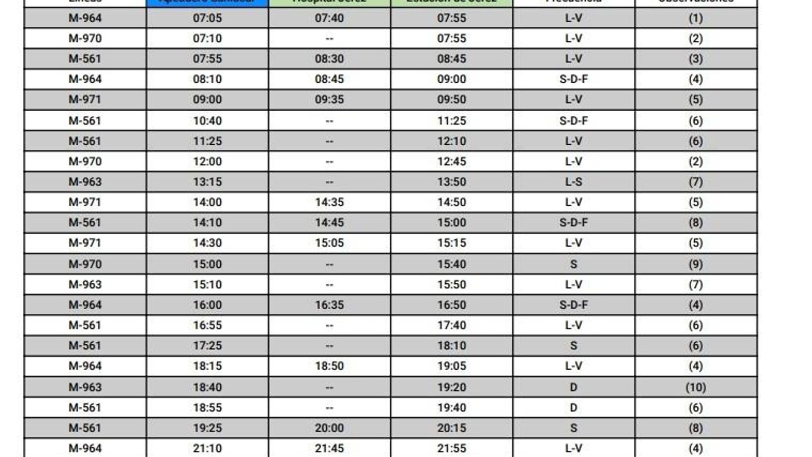 Horarios autobuses Sanlúcar-Jerez Horarios autobuses Sanlúcar-Jerez