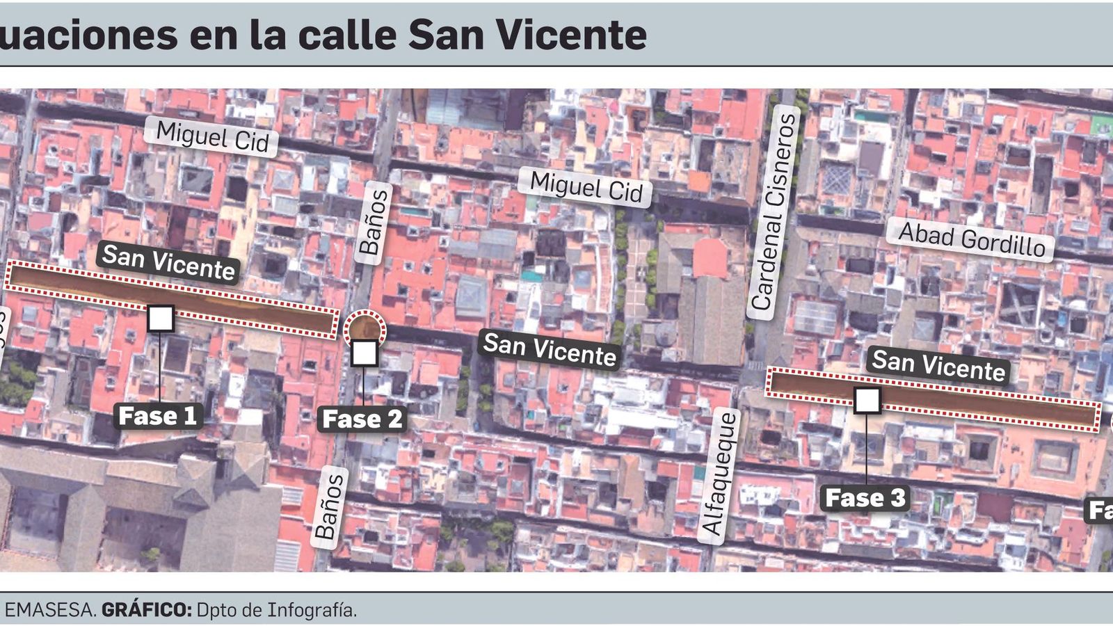 Actuaciones en la calle San Vecente.