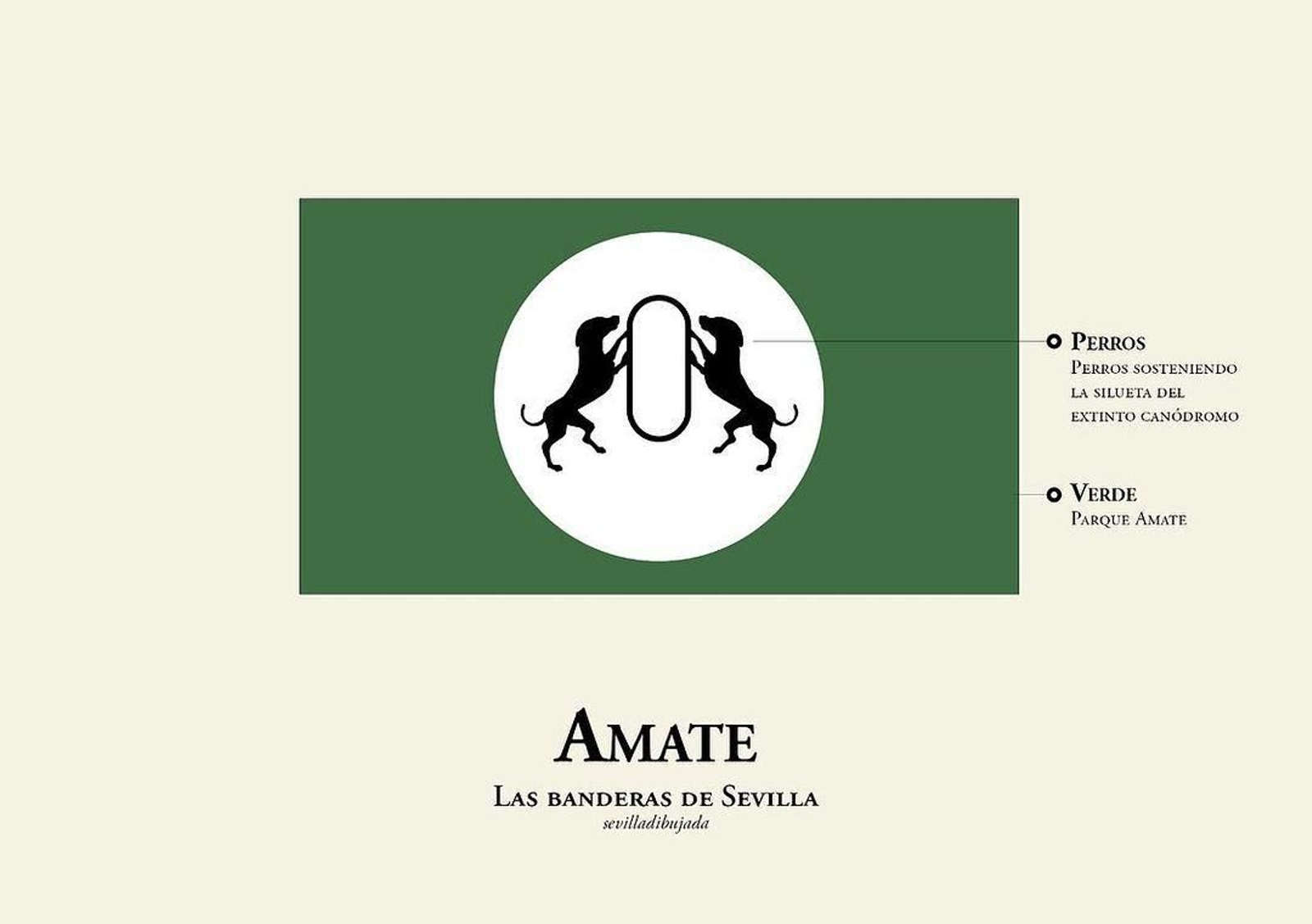 Las banderas de los barrios de Sevilla