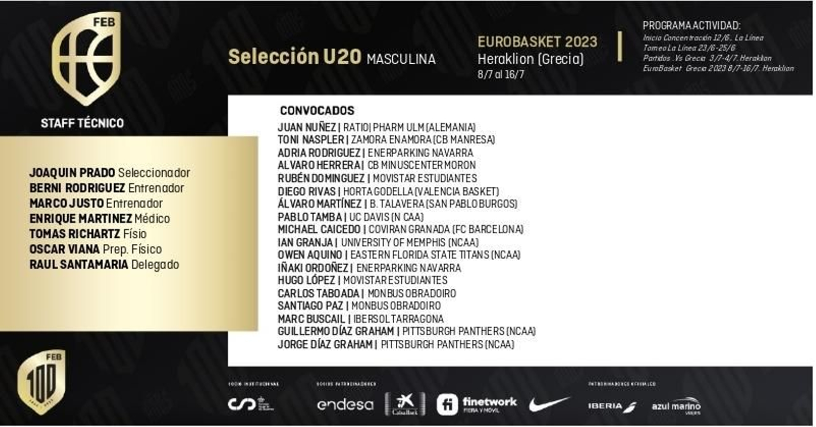 La convocatoria de la selección española sub-20 La convocatoria de la selección española sub-20