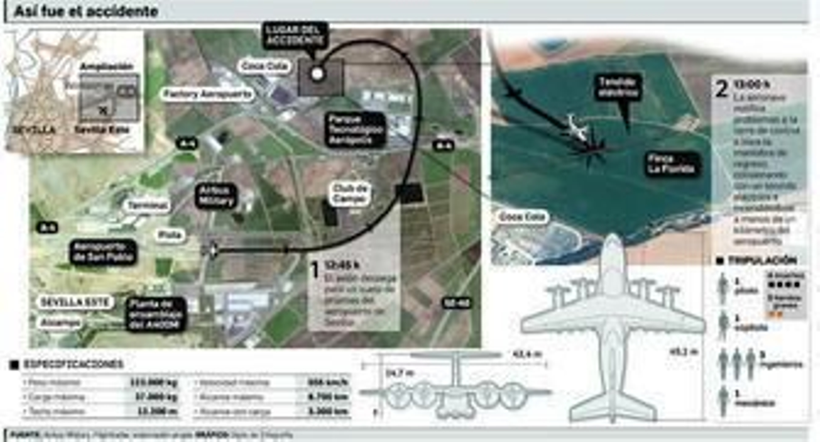 Los bomberos intervienen en la zona del avión siniestrado.